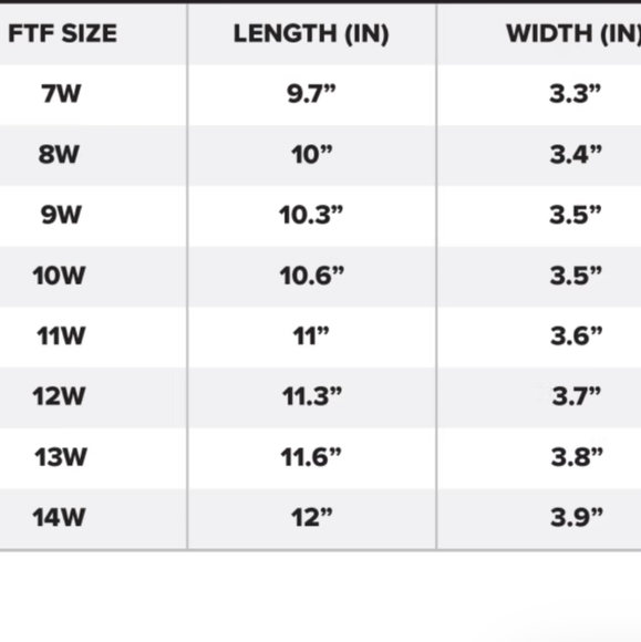 🖤2 Pairs of heels🖤 - Picture 5 of 5